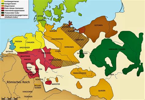 five germanic tribes